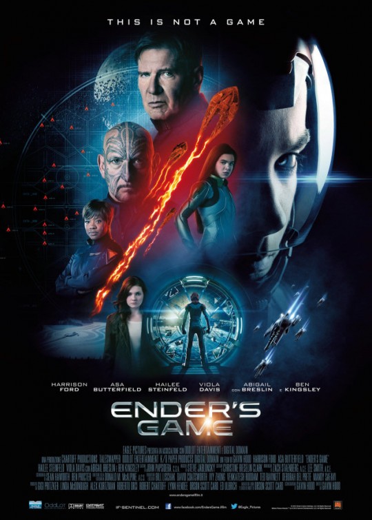 Image adaptation
